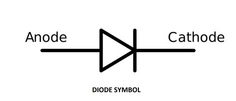 diode soldering mind