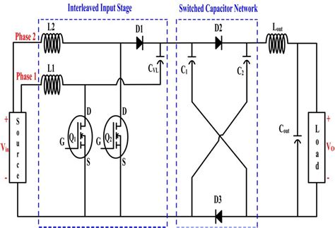 power circuit diagram   proposed converter  scientific diagram