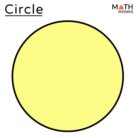 circle definition parts properties formulas
