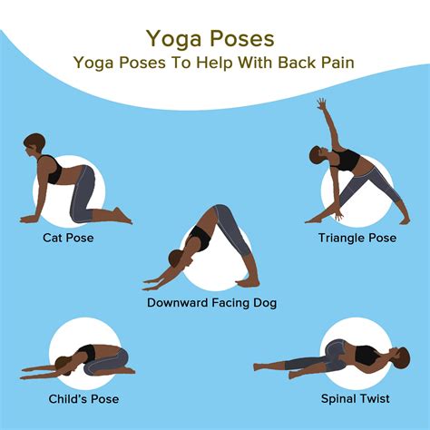 yoga poses    pain relief