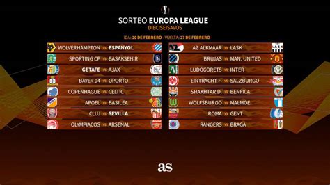 partidos de hoy en la europa league horarios y tv