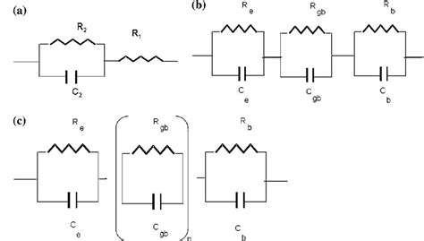equivalent circuit representations  simple equivalent circuit  scientific diagram