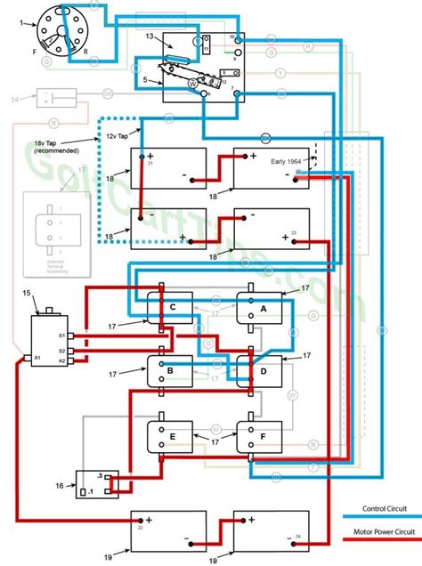 diagram  harley davidson golf cart wiring diagram full version hd quality wiring diagram