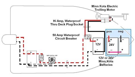 bank battery charger wiring diagram