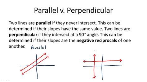 equations  parallel lines video algebra ck  foundation