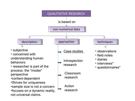 case study  qualitative research case study