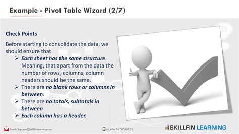 pivot table wizard  pivot table data analyst learning microsoft