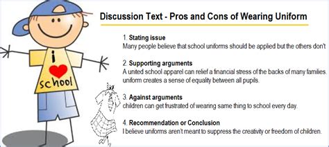 contoh discussion text wearing school uniform