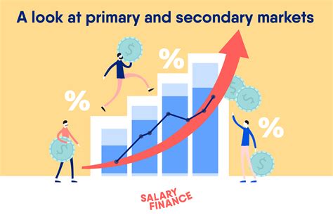 primary  secondary markets
