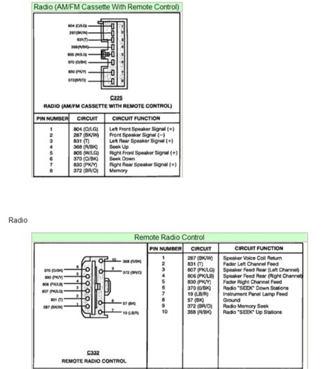 ford focus stereo wiring diagram