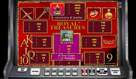 royal treasures slot machine play  casino game   novomatic