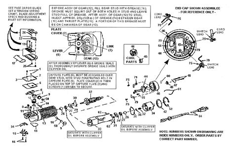 oster clippers parts diagram wiring diagram