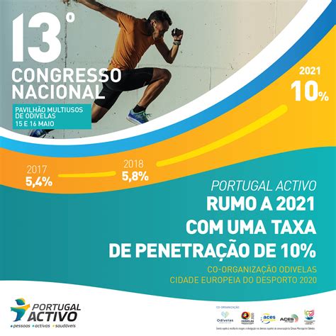 13º Congresso Nacional Portugal Activo Agap Portugal Activo