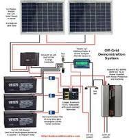 image result   camper trailer wiring diagram rv solar system rv solar solar panels