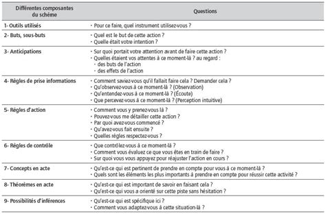 exemple de guide dentretien tfe infirmier ee rumah