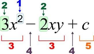 math problem solver blog    historical background  algebra