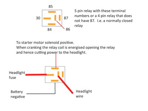 pin relay wiring diagram  starter econess