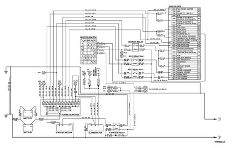 nissan truck service manuals  wiring diagrams tlemcen car electronics