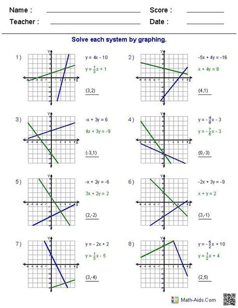 solving linear inequalities worksheet algebra  thekidsworksheet