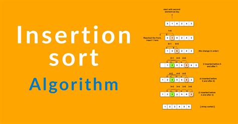 insertion sort algorithm explained gadgetronicx