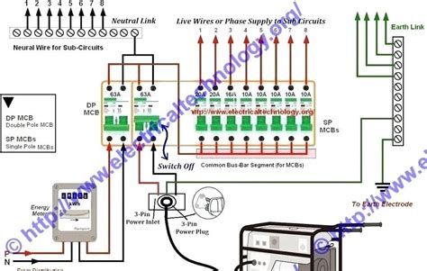 house wiring diagram single phase