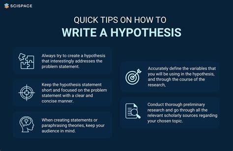 research hypothesis definition types examples  quick tips