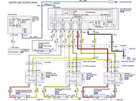 wiring diagram ford  collection faceitsaloncom