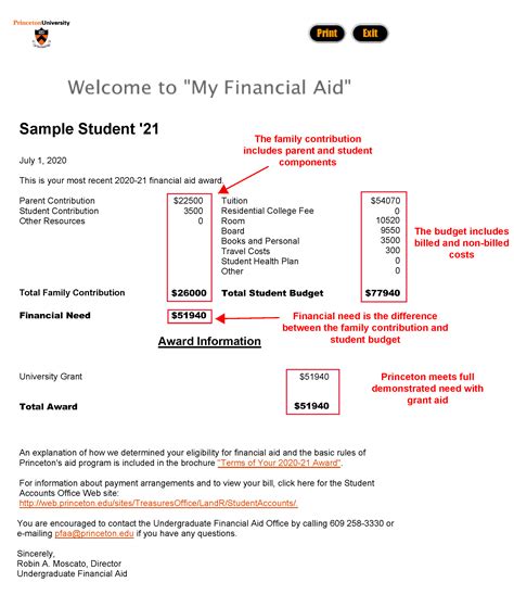 read  financial aid award letter  examples scholarships