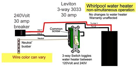 leviton dimmers wiring diagrams