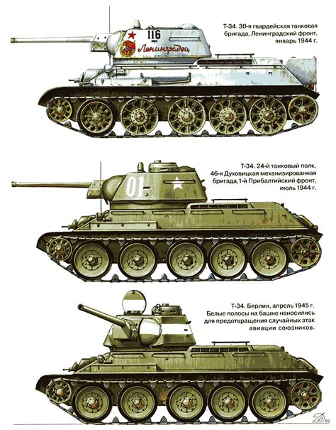 soviet armor ww tanks