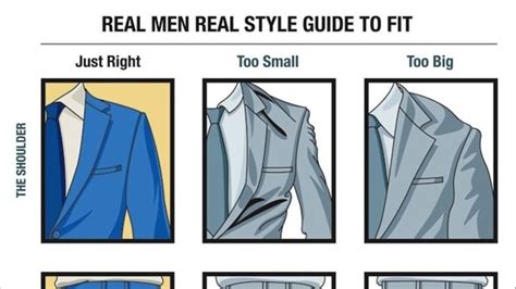 visual guide outlines  mens suits  fit suit fit guide