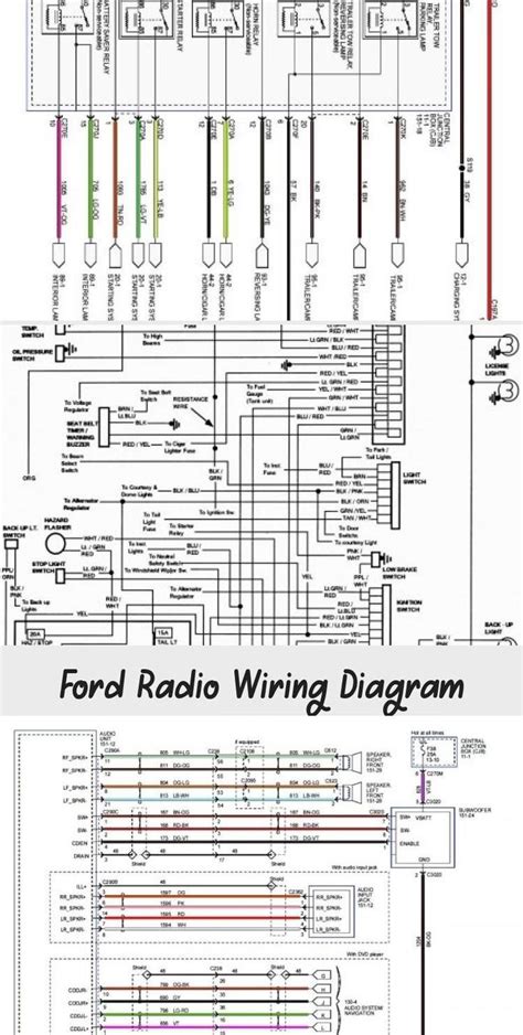 ford radio wiring diagram   radio ford diagram
