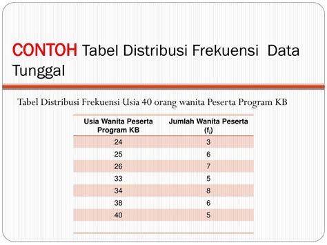 statistika  membuat tabel distribusi frekuensi  tabel data
