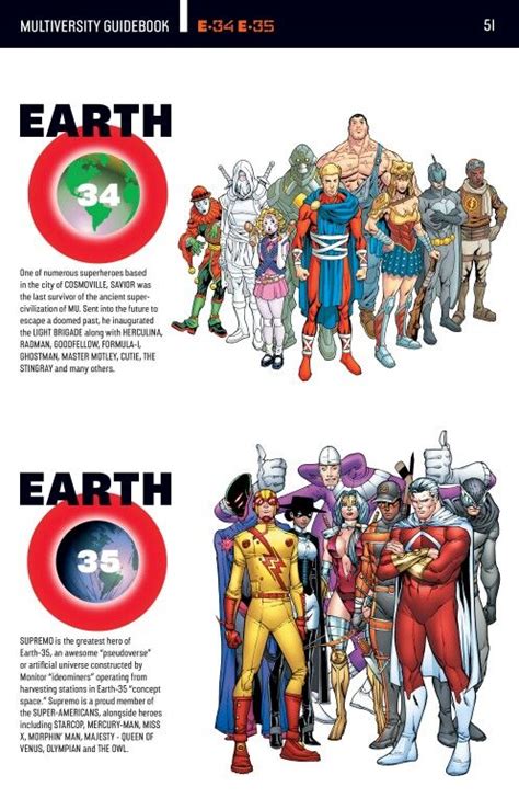earth 34 and 35 superhero facts comics comic books art