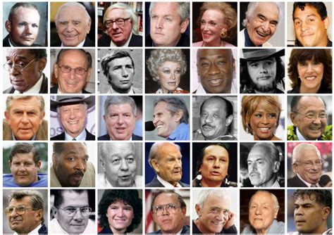 national and foreign notables who died in 2012 nation