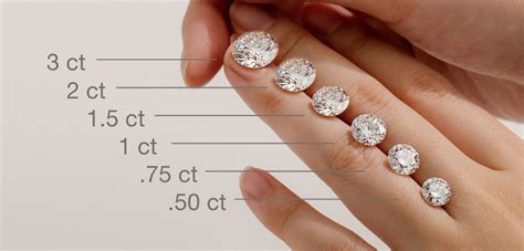 diamond size chart size  diamonds  mm