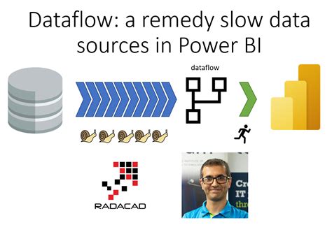dataflow  remedy slow data sources  power bi radacad