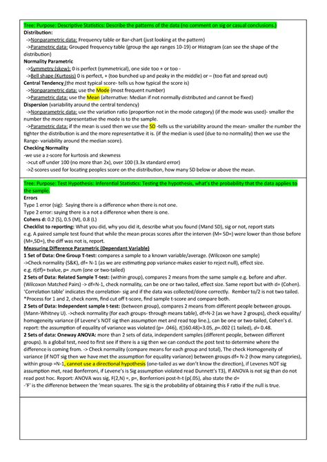cheat sheet  information   helpful    exam