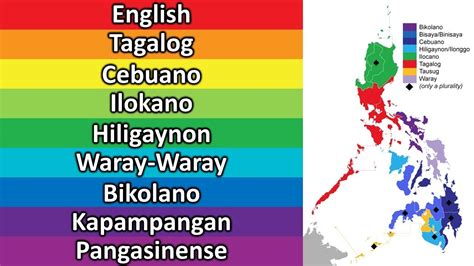 philippines languages dialects