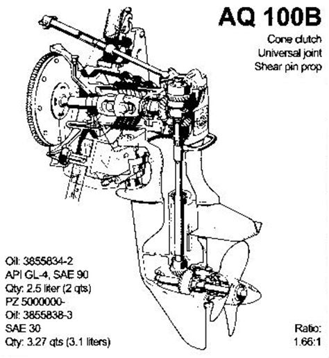 volvo penta engine finder