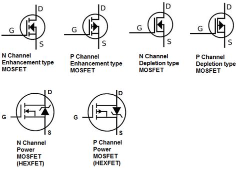 electronic schematic symbols
