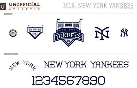 unofficial athletic  york yankees rebrand