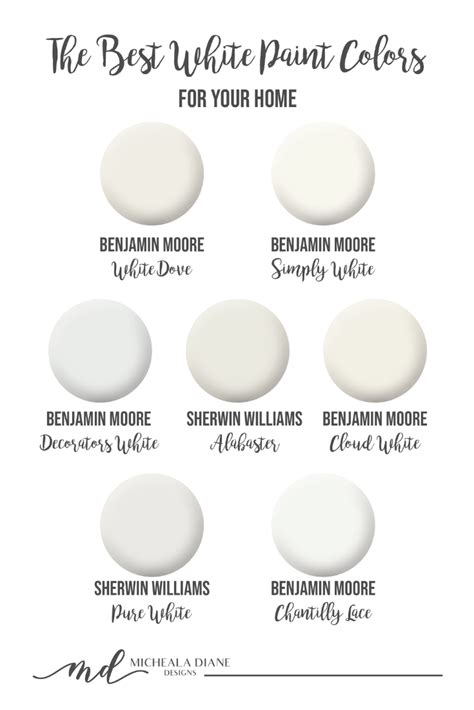 white trim paint sherwin williams pimphomee