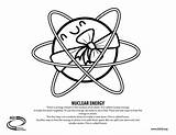 Coloring Pages Energy Nuclear Wind Drawing Power Need Plant Monster Turbines Solar Template Book Getdrawings Webcontent Coloringsheets Curriculum Printable Getcolorings sketch template