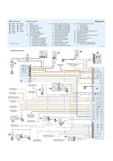 renault ac wiring diagram keyvan abdoli