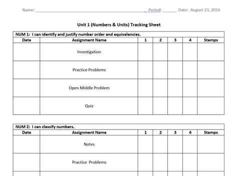 restructuring algebra checklist turned tracking sheet