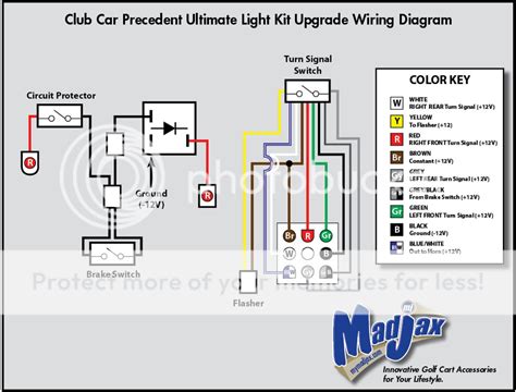 golf cart turn signal switch wiring diagram collection wiring diagram sample