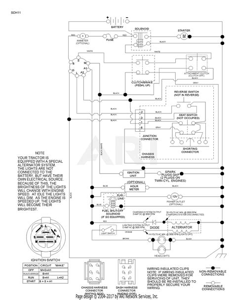 poulan pbhlt    parts diagram  schematic
