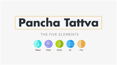 pancha tattva         elements