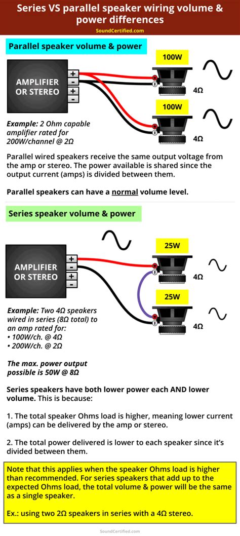 wire speakers series parallel diagram